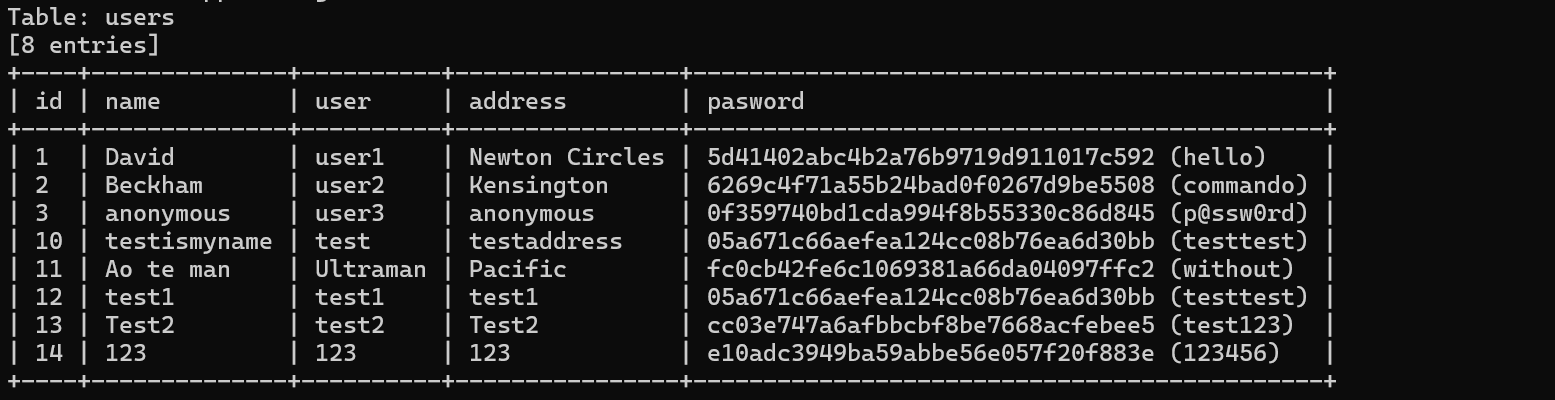 数据库导出结果